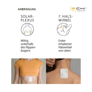 EnergieFreund e-chi – Anbringung