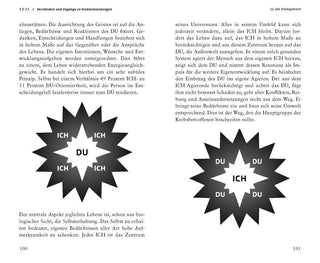Krebs - Aufschrei der Seele – Bild 7