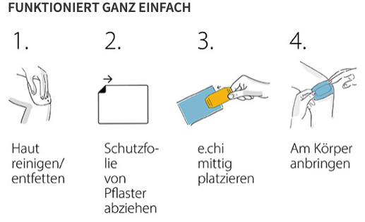 Befestigungspflaster e-chi