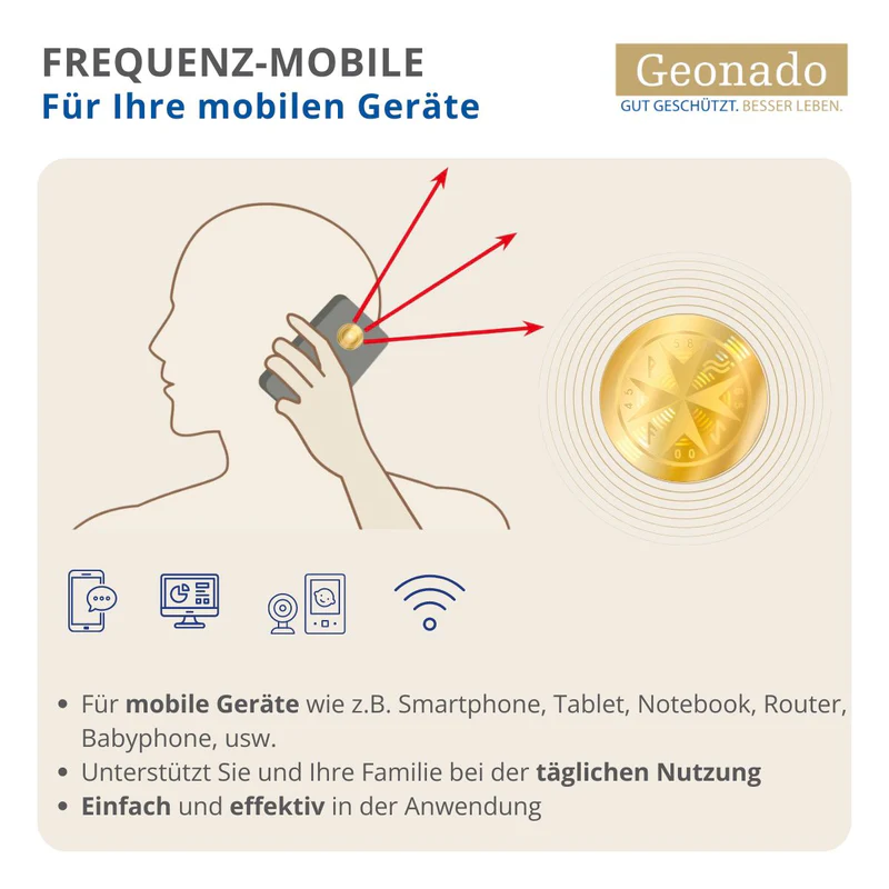 Frequenz-Mobile